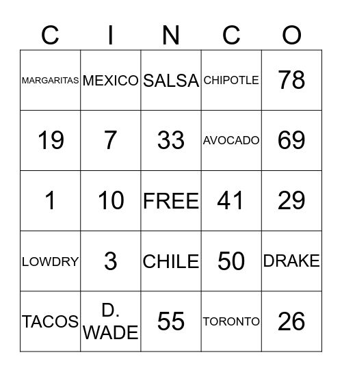 Cinco de Mayo Bingo Card