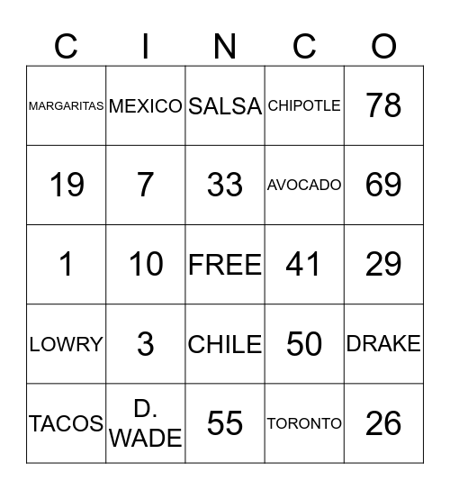 Cinco de Mayo Bingo Card