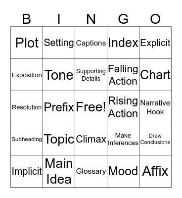 5th Grade SOL Vocabulary Bingo Card