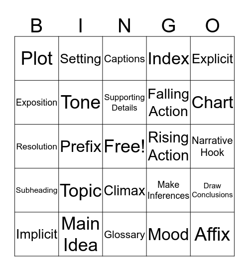 5th Grade SOL Vocabulary Bingo Card