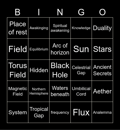 Lindsay Bingo Card