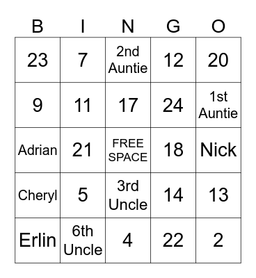 Numbers 1 to 25 Bingo Card