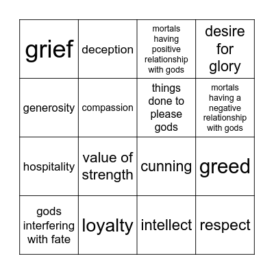 The Odyssey Spring Final Bingo Card