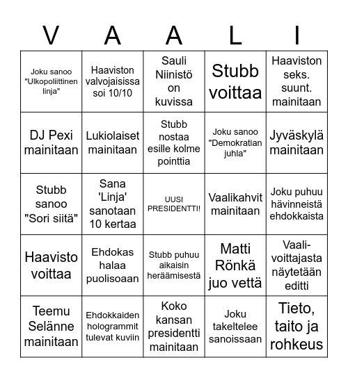 Järvi-Suomen Lukiolaisten vaalibingo Card