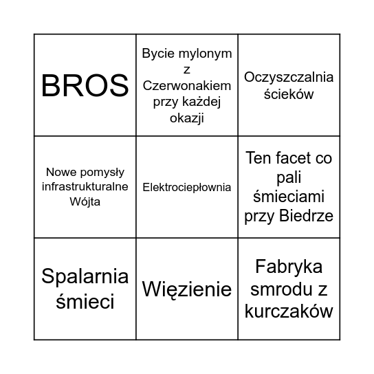 Koziegłowy bingo Card