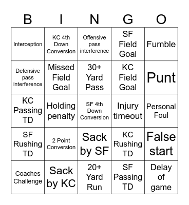 Super Bowl LVIII Bingo Card