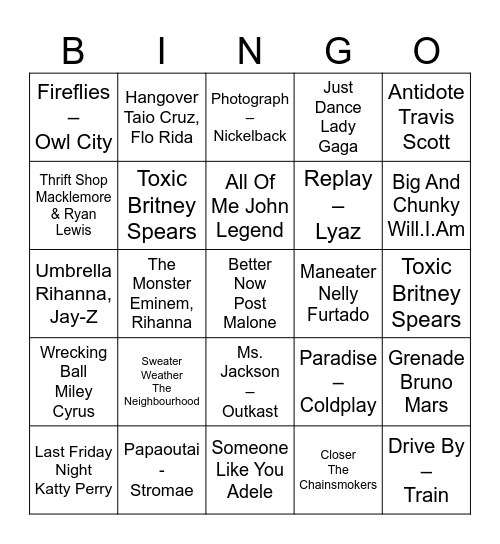 Guess the song Bingo Card