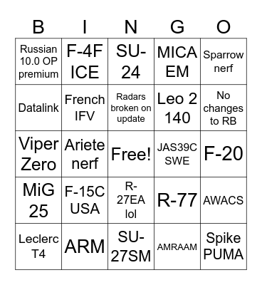 War Thunder Update Bingo Card