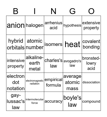 Chemistry EOC Vocab Review ONE Bingo Card