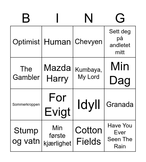 Nordea Bingo Card