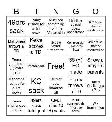 Super Bowl 2024 Bingo Card