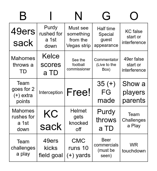 Super Bowl 2024 Bingo Card