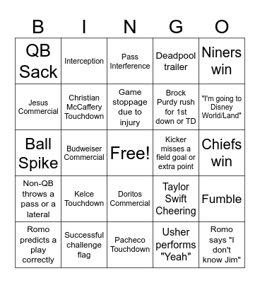 Medina/Murphy Super Bowl Bingo Card