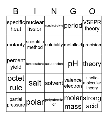 Chemistry EOC Vocab Review TWO Bingo Card