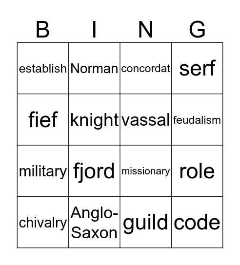 medieval Europe Bingo Card