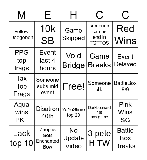 Mehcc Bingo Card