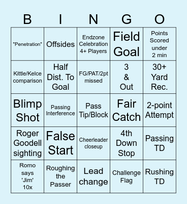 SUPER BOWL LVIII KC vs SF Bingo Card