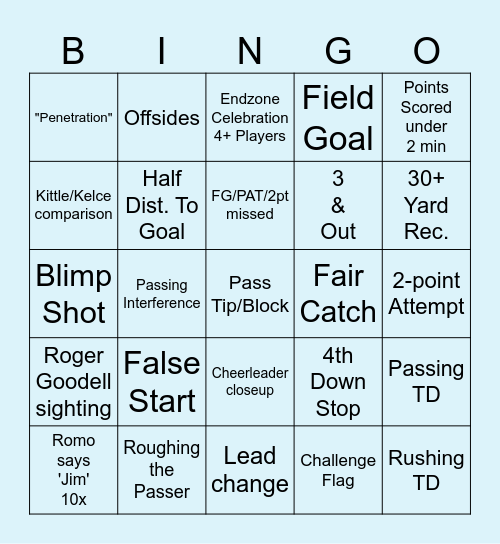 SUPER BOWL LVIII KC vs SF Bingo Card