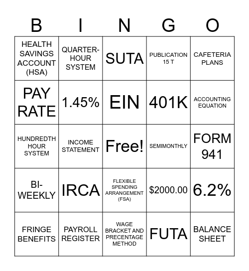 PAYROLL BINGO Card