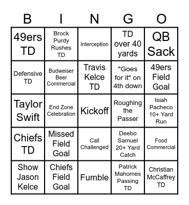 49ers vs Chiefs Superbowl LVIII Bingo Card