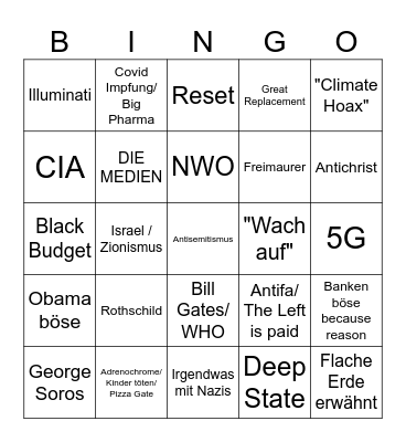 Die Eliten Bullshit Bingo Card
