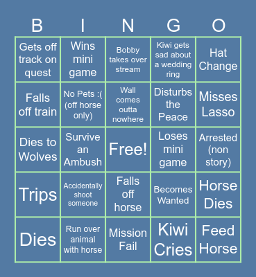 Kiwi Red Dead Bingo Card