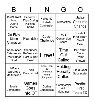 Super Bowl 58 Bingo Card