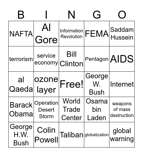 Chapter 31 Vocabulary Bingo Card