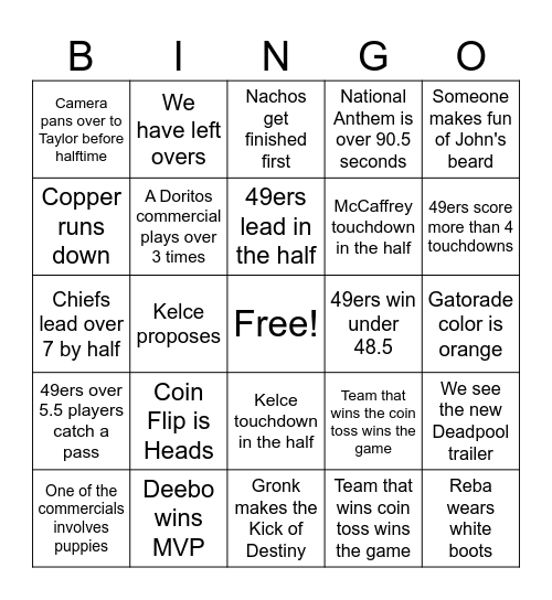 Super Bowl 2024 Bingo Card