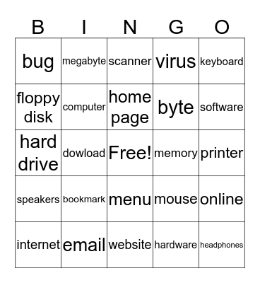 Aiden Tech Bingo Card