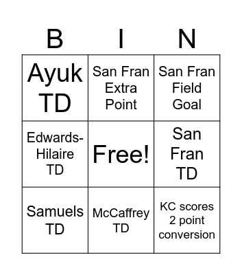 2024 Super Bowl Bingo Card