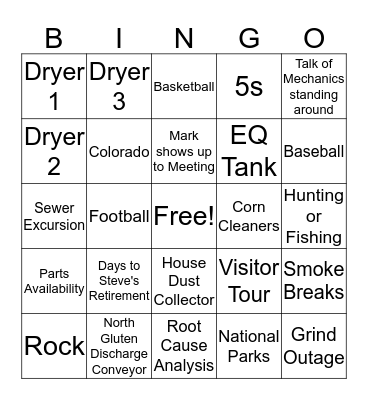 Daily Maintenance Coordination Bingo Card