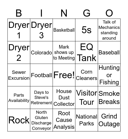 Daily Maintenance Coordination Bingo Card