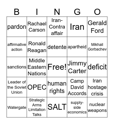 Chapter 30 Vocabulary Bingo Card