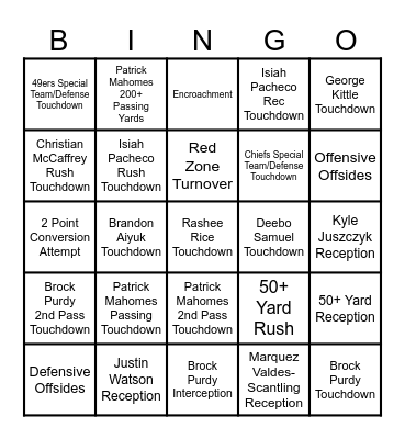 Super Bowl LVIII Bingo Card