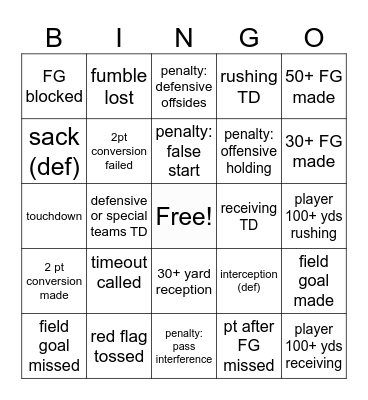 superbowl 58 Bingo Card