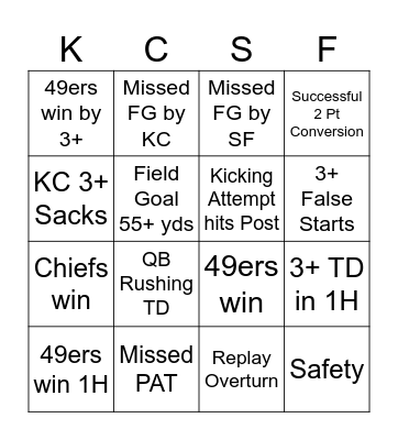 2024 Superbowl Bingo Card