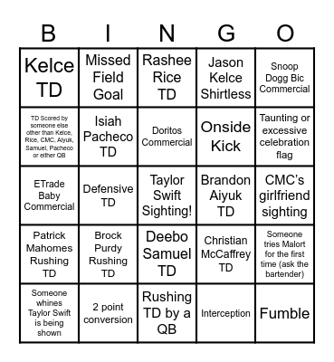 Super Bowl LVIII Bingo Card