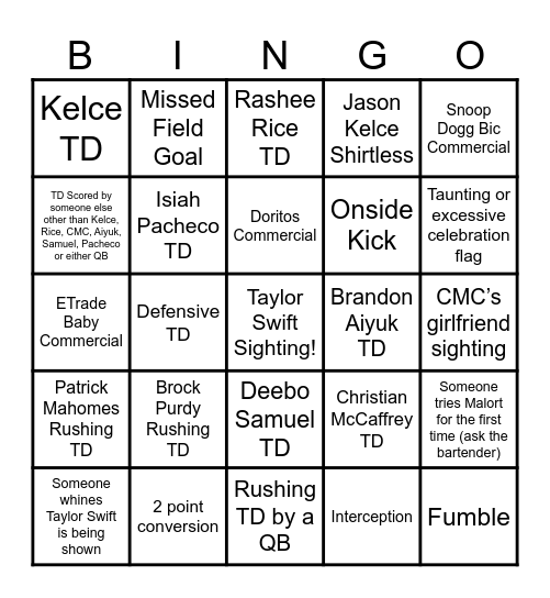 Super Bowl LVIII Bingo Card