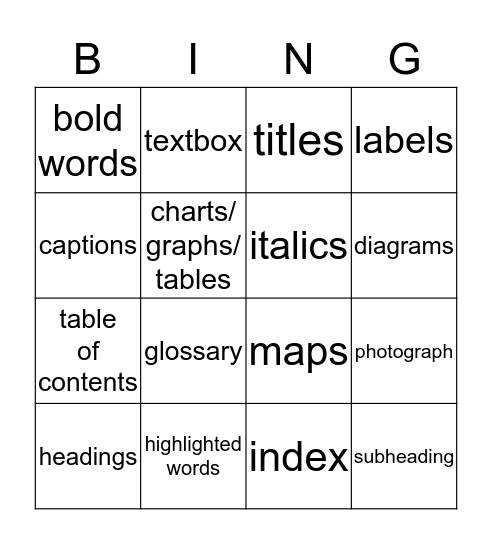 Text Features Bingo Card