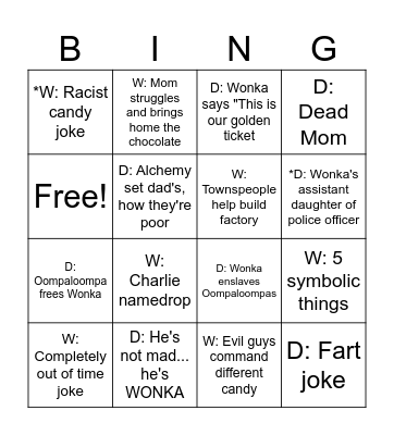 Wonka Bingo Card