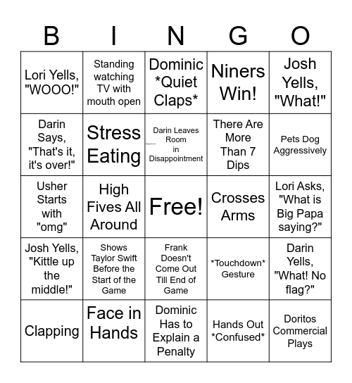 Super Bowl 58 Bingo Card