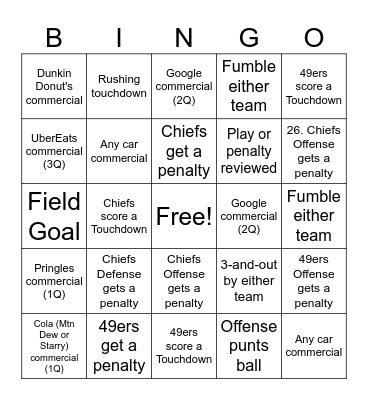 Super Bowl 2024 (Taylor's Version) Bingo Card