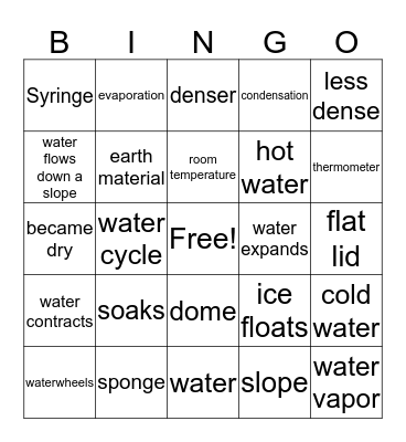 Water Bingo Card