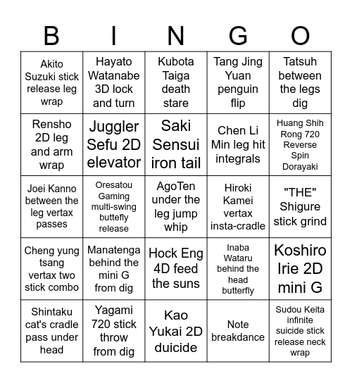 Shizuoka Diabolo Contest 2024 Team Battle Predictions Bingo Card