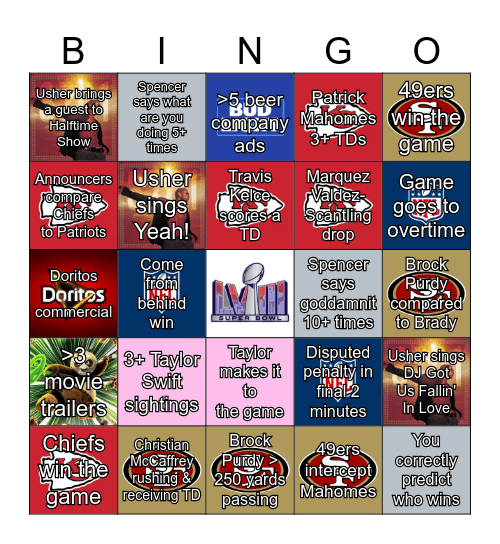 Super Bowl LVIII Bingo Card