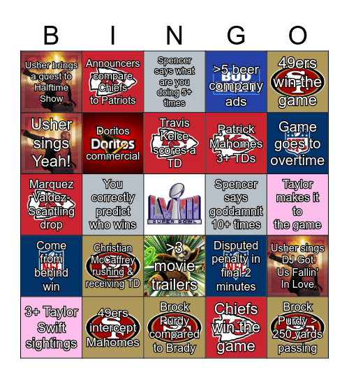 Super Bowl LVIII Bingo Card