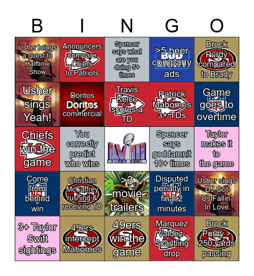 Super Bowl LVIII Bingo Card