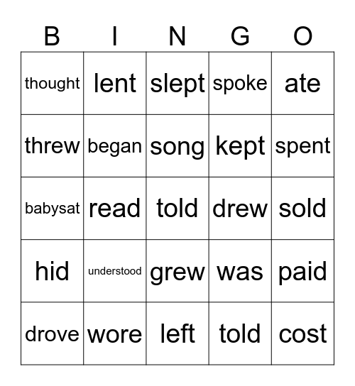 irregular verbs Bingo Card