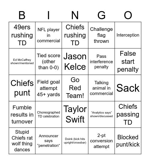 Super Bowl LVIII (Taylor's Version) Bingo Card